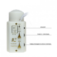 Мастурбатор в виде женщины с вибрацией и ротацией