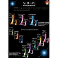 Презервативы Vitalis Premium №3 Ribbed ребристые