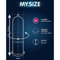 Презервативы My.Size Pro №36 размер 64