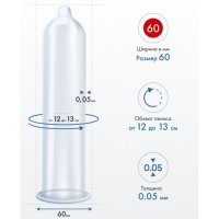 Презервативы My.Size Pro №36 размер 60