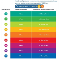 Презервативы My.Size Pro №36 размер 60
