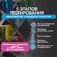 Презервативы в пластиковом кейсе Maxus №3 Classic классические