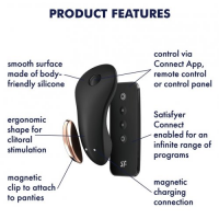 Клиторальный смарт-вибростимулятор Satisfyer Little Secret черный