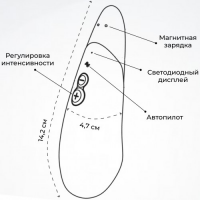 Клиторальный вибратор Womanizer Vibe темно-розовый